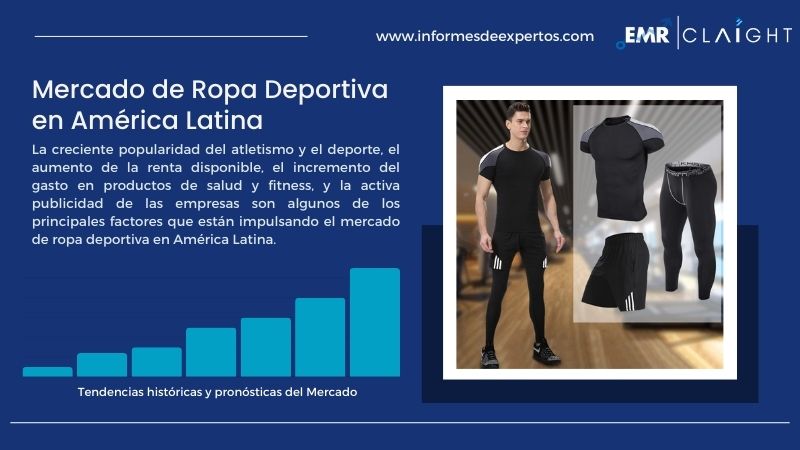 Informe del Mercado de Ropa Deportiva en América Latina