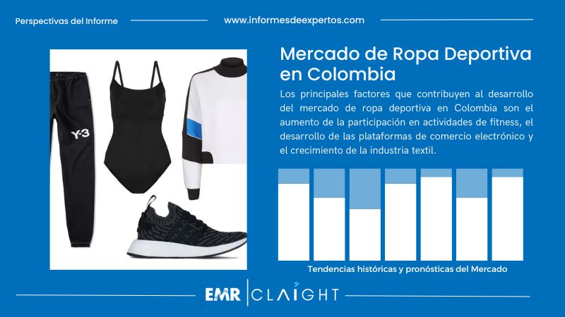 Informe del Mercado de Ropa Deportiva en Colombia