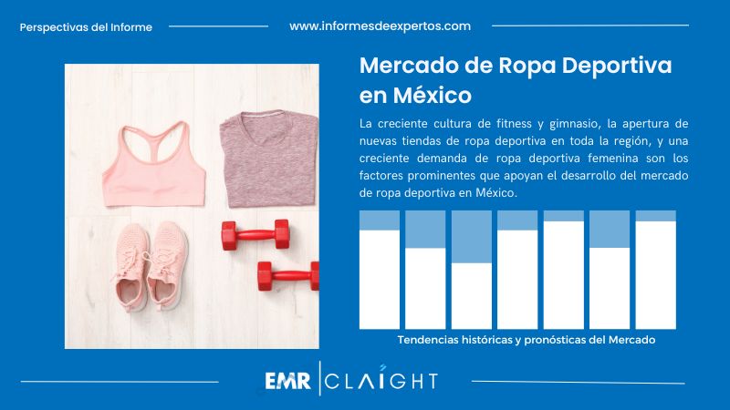 Informe del Mercado de Ropa Deportiva en México