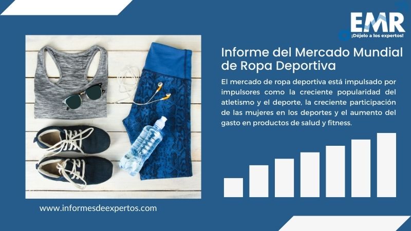 Informe del Mercado de Ropa Deportiva