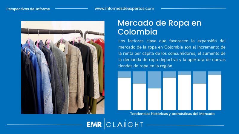 Informe del Mercado de Ropa en Colombia