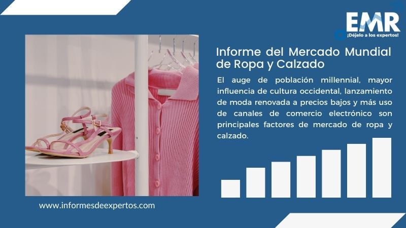 Informe del Mercado de Ropa y Calzado