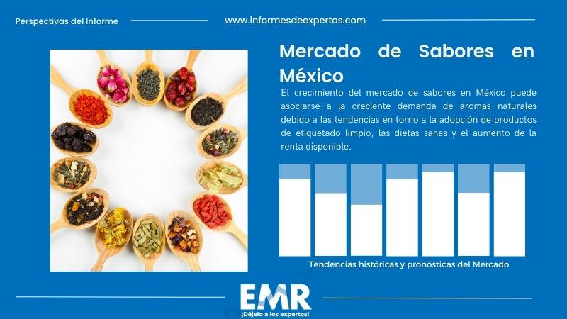 Informe del Mercado de Sabores en México