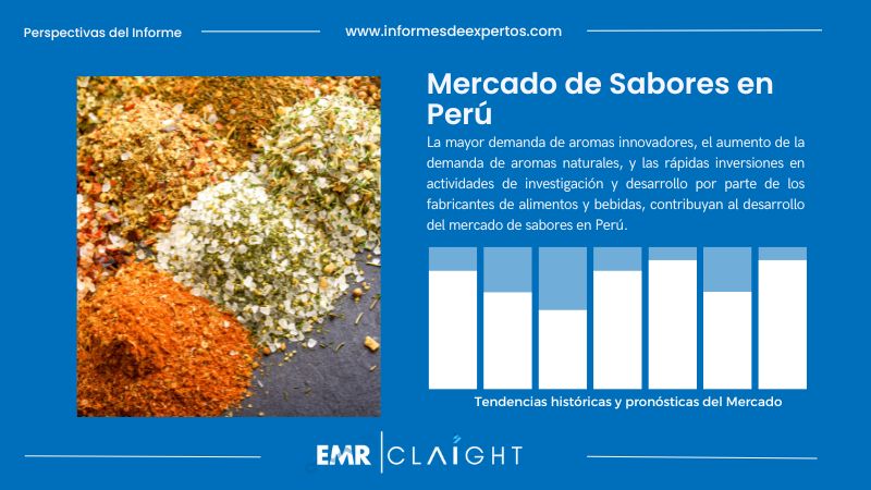 Informe del Mercado de Sabores en Peru