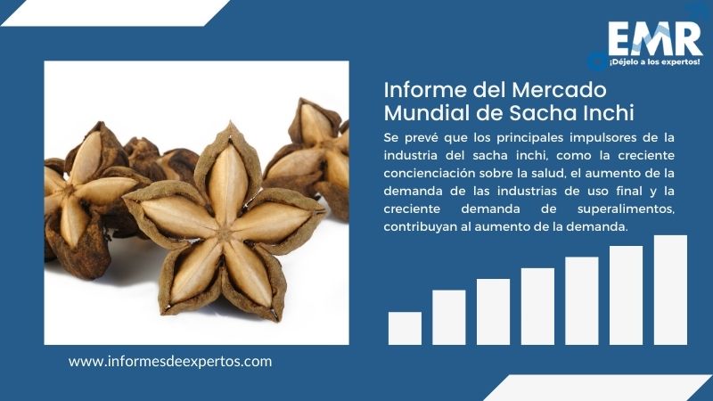 Informe del Mercado de Sacha Inchi