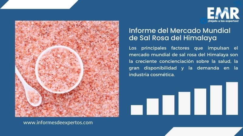 Informe del Mercado de Sal Rosa del Himalaya