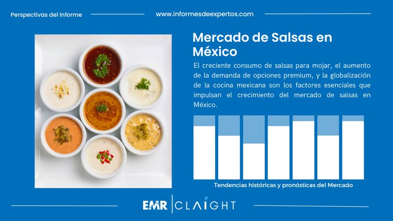 Informe del Mercado de Salsas en México