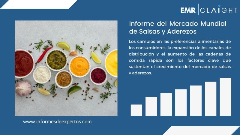 Informe del Mercado de Salsas y Aderezos