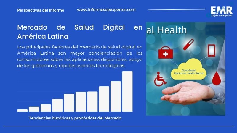 Informe del Mercado de Salud Digital en América Latina