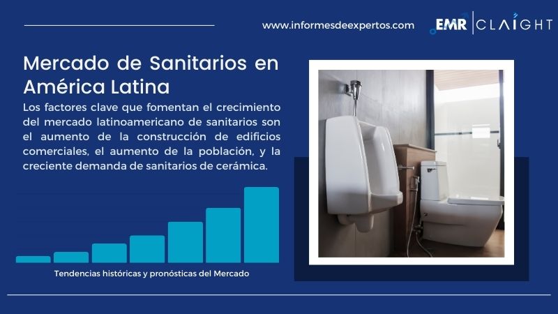 Informe del Mercado de Sanitarios en América Latina