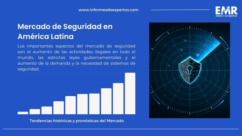 Informe del Mercado de Seguridad en América Latina