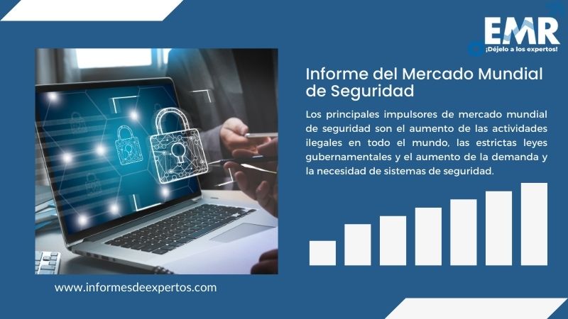 Informe del Mercado de Seguridad