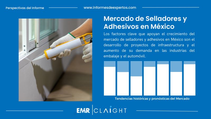 Informe del Mercado de Selladores y Adhesivos en México