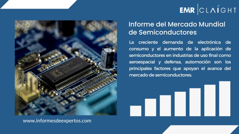 Informe del Mercado de Semiconductores