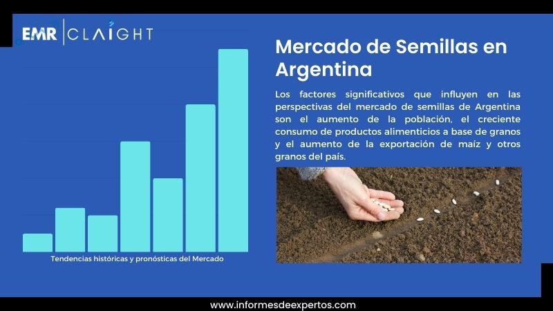 Informe del Mercado de Semillas en Argentina