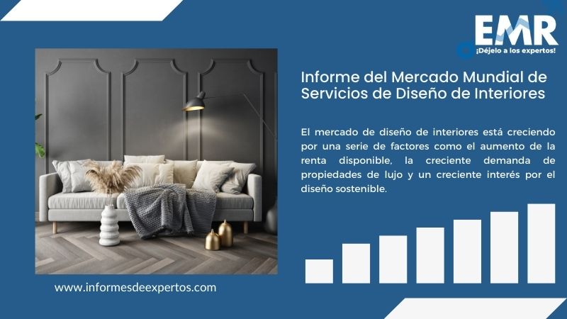 Informe del Mercado Global de Servicios de Diseño de Interiores