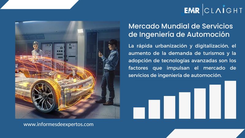 Informe del Mercado de Servicios de Ingeniería de Automoción