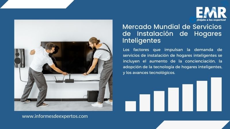 Informe del Mercado de Servicios de Instalación de Hogares Inteligentes