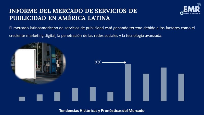 Informe del Mercado de Servicios de Publicidad en América Latina