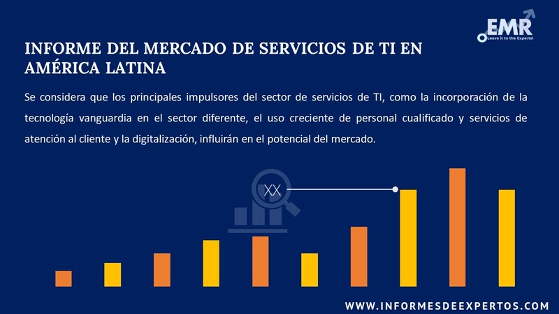 Informe del Mercado de Servicios de TI en América Latina
