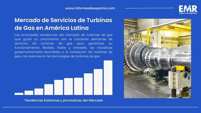 Informe del Mercado de Servicios de Turbinas de Gas en América Latina