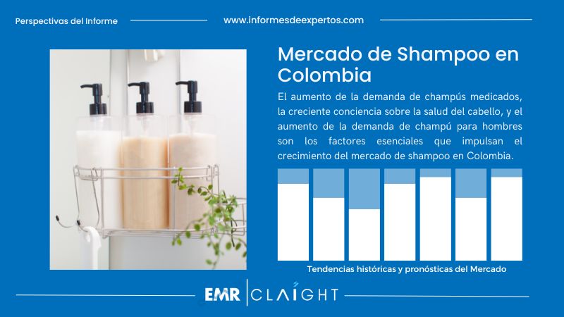 Informe del Mercado de Shampoo en Colombia