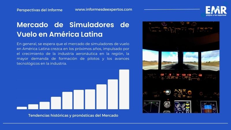 Informe del Mercado de Simuladores de Vuelo en América Latina