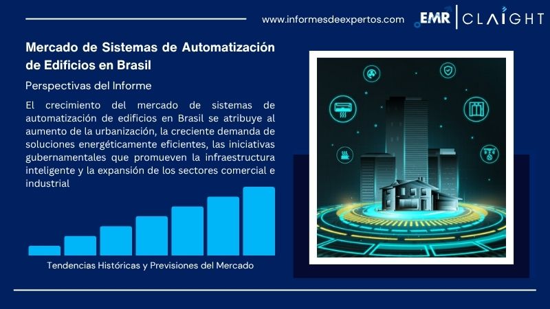 Informe del Mercado de Sistemas de Automatización de Edificios en Brasil