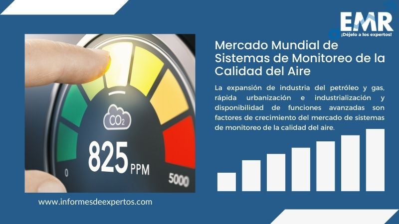 Informe del Mercado de Sistemas de Monitoreo de la Calidad del Aire