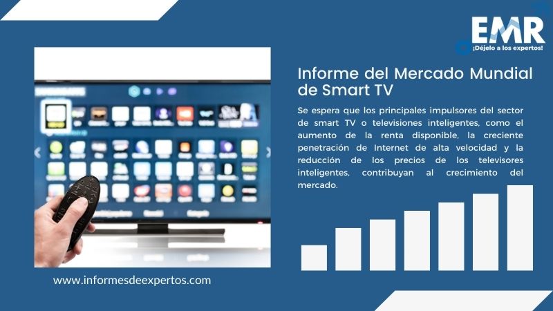 Informe del Mercado de Smart TV