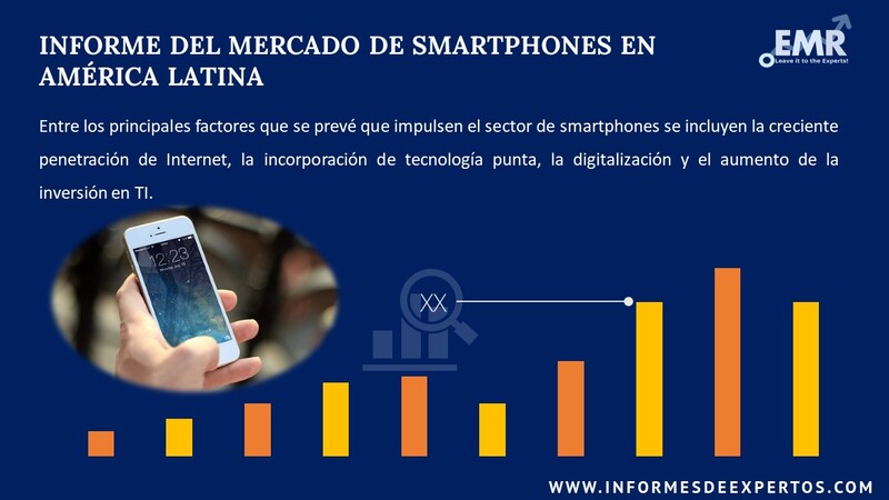 Informe del Mercado de Smartphones en América Latina