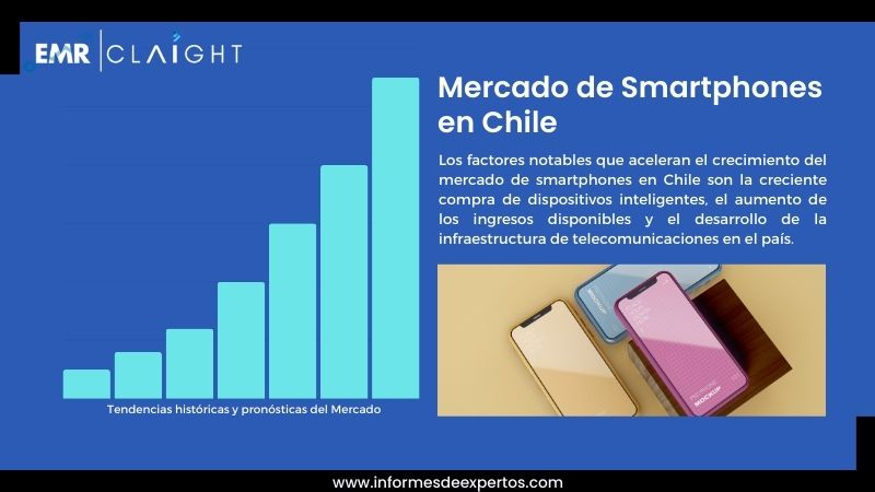 Informe del Mercado de Smartphones en Chile