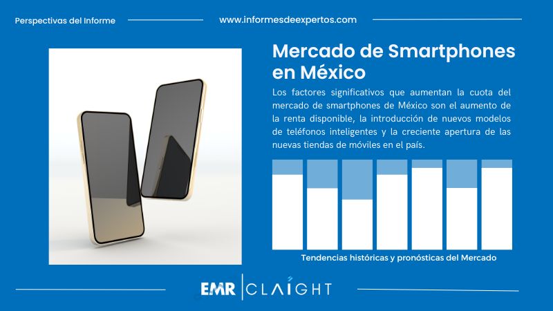 Informe del Mercado de Smartphones en México