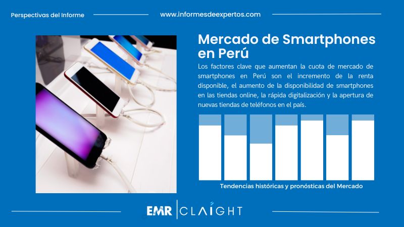 Informe del Mercado de Smartphones en Perú