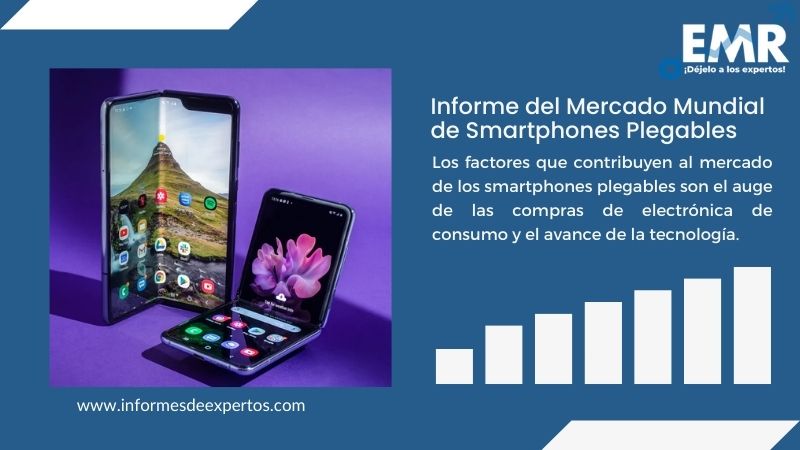 Informe del Mercado de Smartphones Plegables