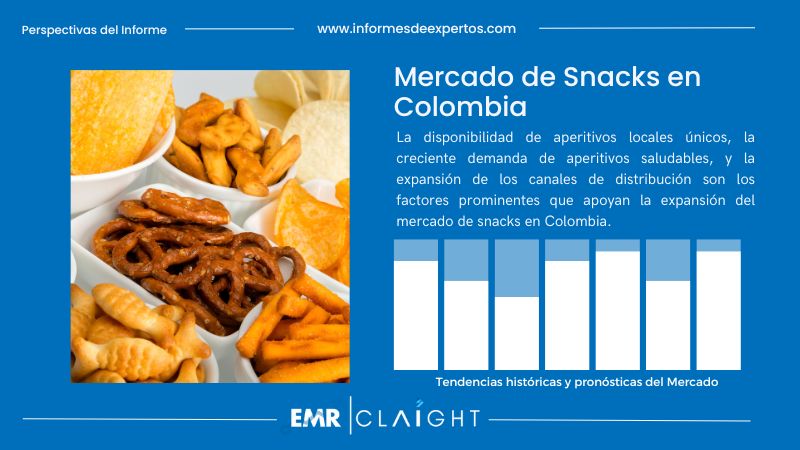 Informe del Mercado de Snacks en Colombia