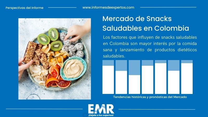 Informe del Mercado de Snacks Saludables en Colombia