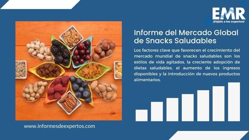 Informe del Mercado de Snacks Saludables