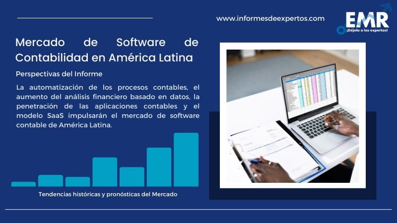 Informe del Mercado de Software de Contabilidad en América Latina