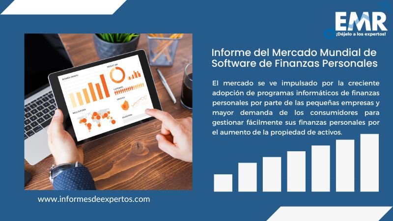 Informe del Mercado de Software de Finanzas Personales