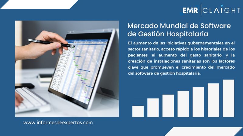 Informe del Mercado de Software de Gestión Hospitalaria