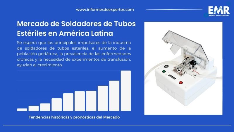 Informe del Mercado de Soldadores de Tubos Estériles en América Latina