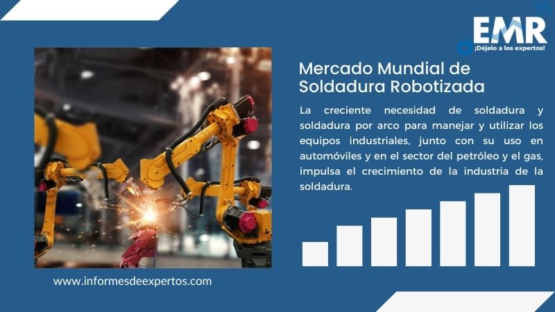 Informe del Mercado de Soldadura Robotizada 