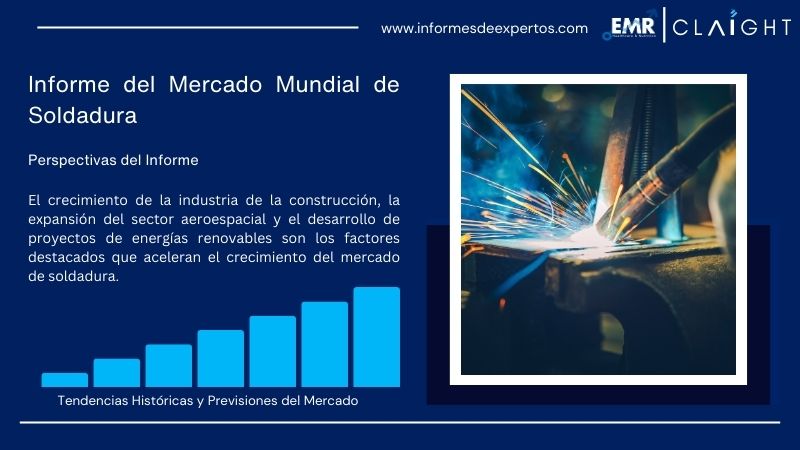 Informe del Mercado de Soldadura