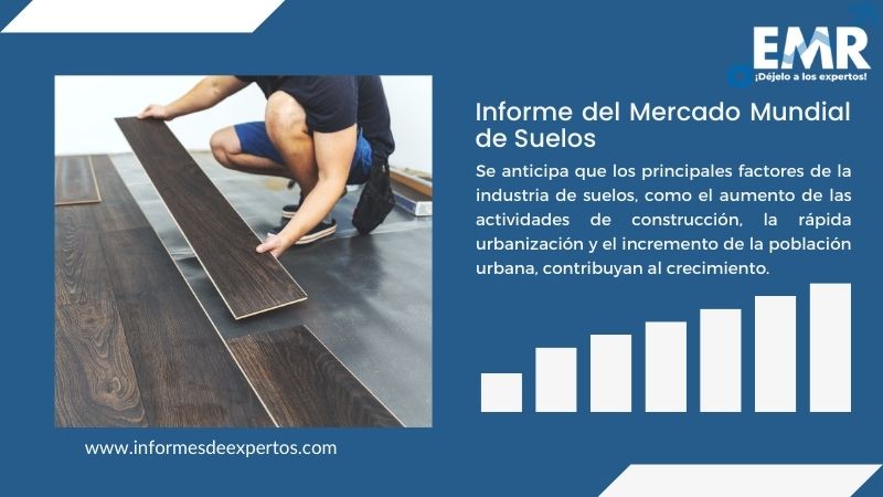 Informe del Mercado de Suelos