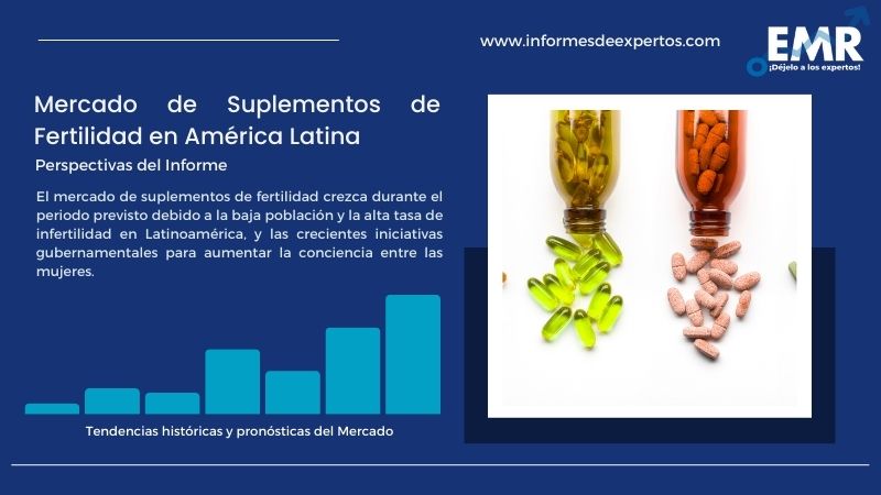 Informe del Mercado de Suplementos de Fertilidad en América Latina