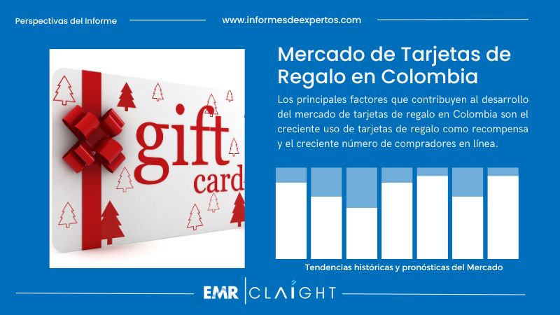 Informe del Mercado de Tarjetas de Regalo en Colombia