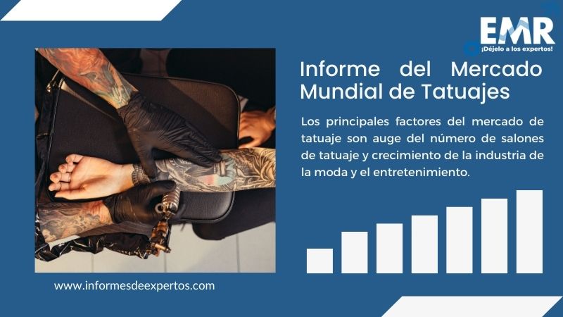 Informe del Mercado de Tatuajes