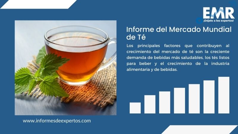 Informe del Mercado de Té