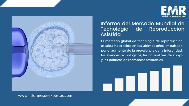 Informe del Mercado de Tecnología de Reproducción Asistida